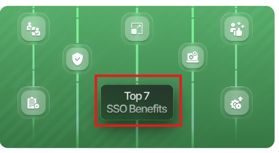 SSO ID in Rajasthan Benefits: Top Advantages Explained 1 SSO ID in Rajasthan Benefits