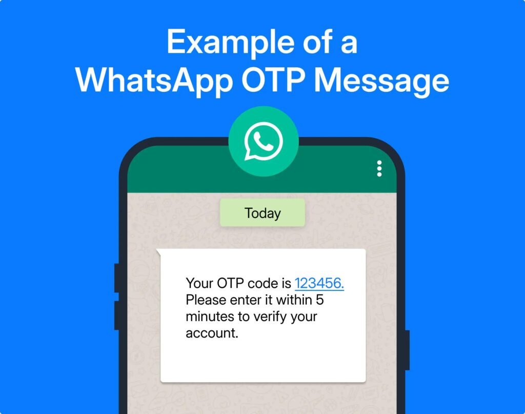 Check OTP Delivery Delays